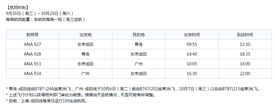 日本相继出台两个政策：10月将接纳留学生入境？(图2)