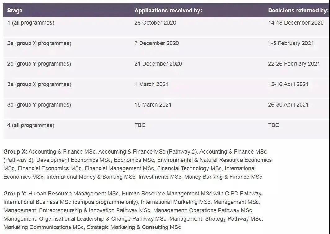 英国名校2021秋季入学申请截止时间来了！(图18)