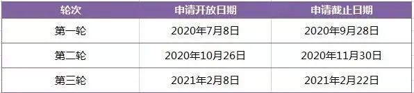 英国名校2021秋季入学申请截止时间来了！(图35)