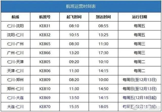 干货收藏！12月各大航司航班计划汇总！(图17)