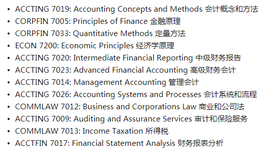选专业苦恼？不妨来看看阿德雷德大学会计类专(图5)