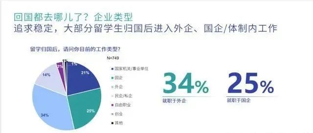 想留学？不知道去哪个国家？先来看看这篇文章(图14)