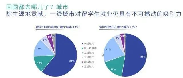 想留学？不知道去哪个国家？先来看看这篇文章(图13)